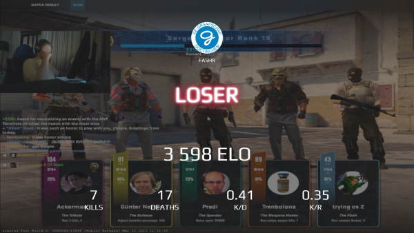 Faceit Overlay Loser