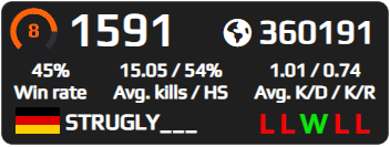 FACEit Widget Full Renew