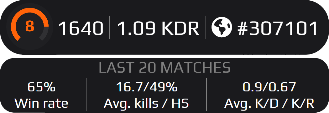 FACEit Widget Full
