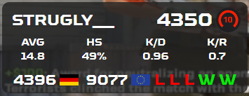 FACEit Widget Renew 2